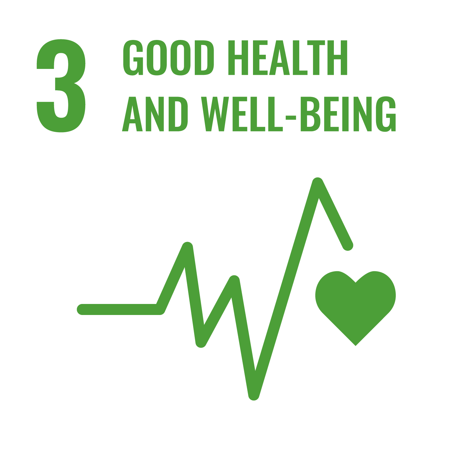 SDG 3: Good health and wellbeing