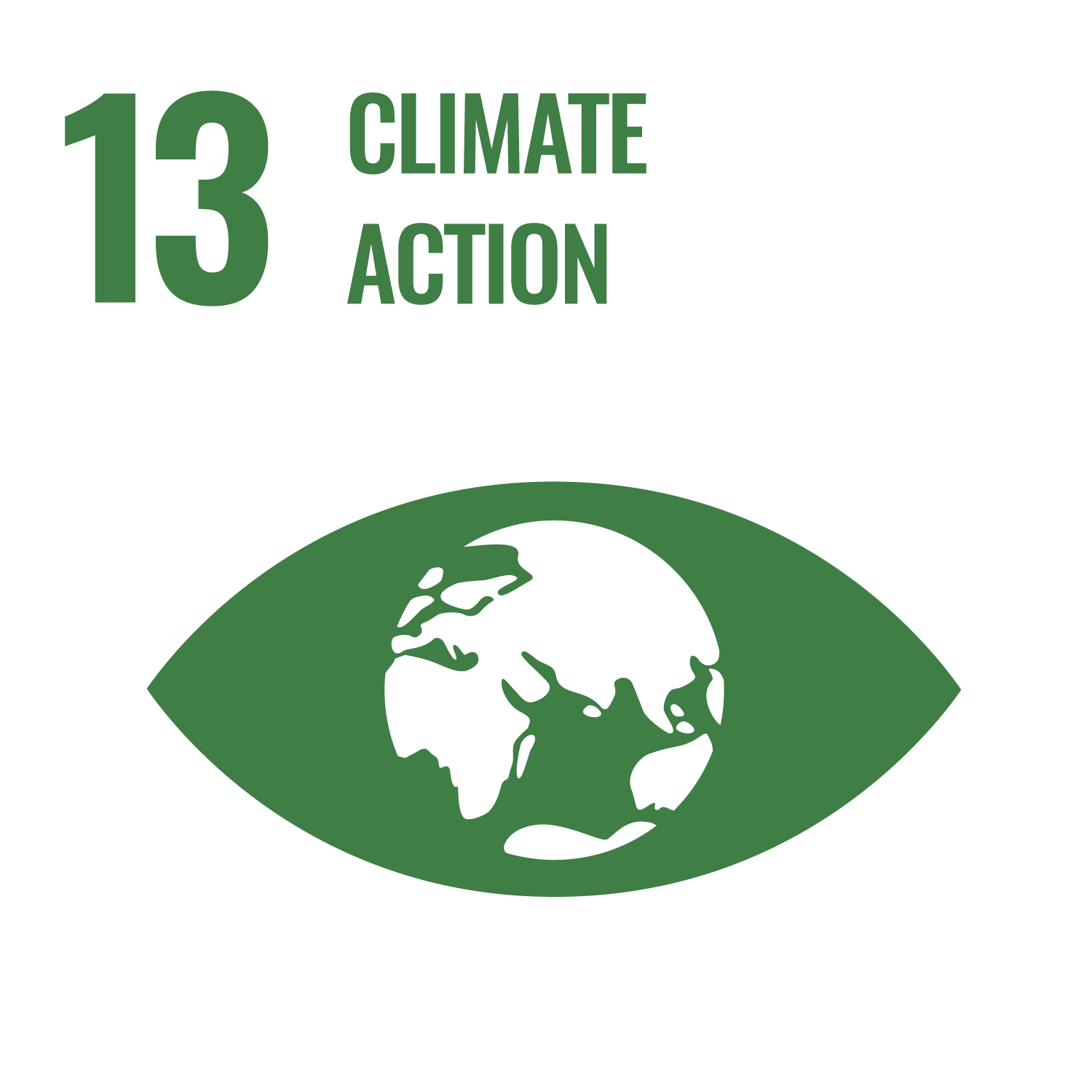 SDG 13: Climate action