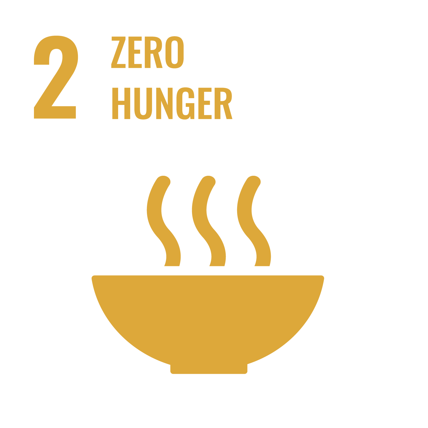 SDG 2: Zero hunger