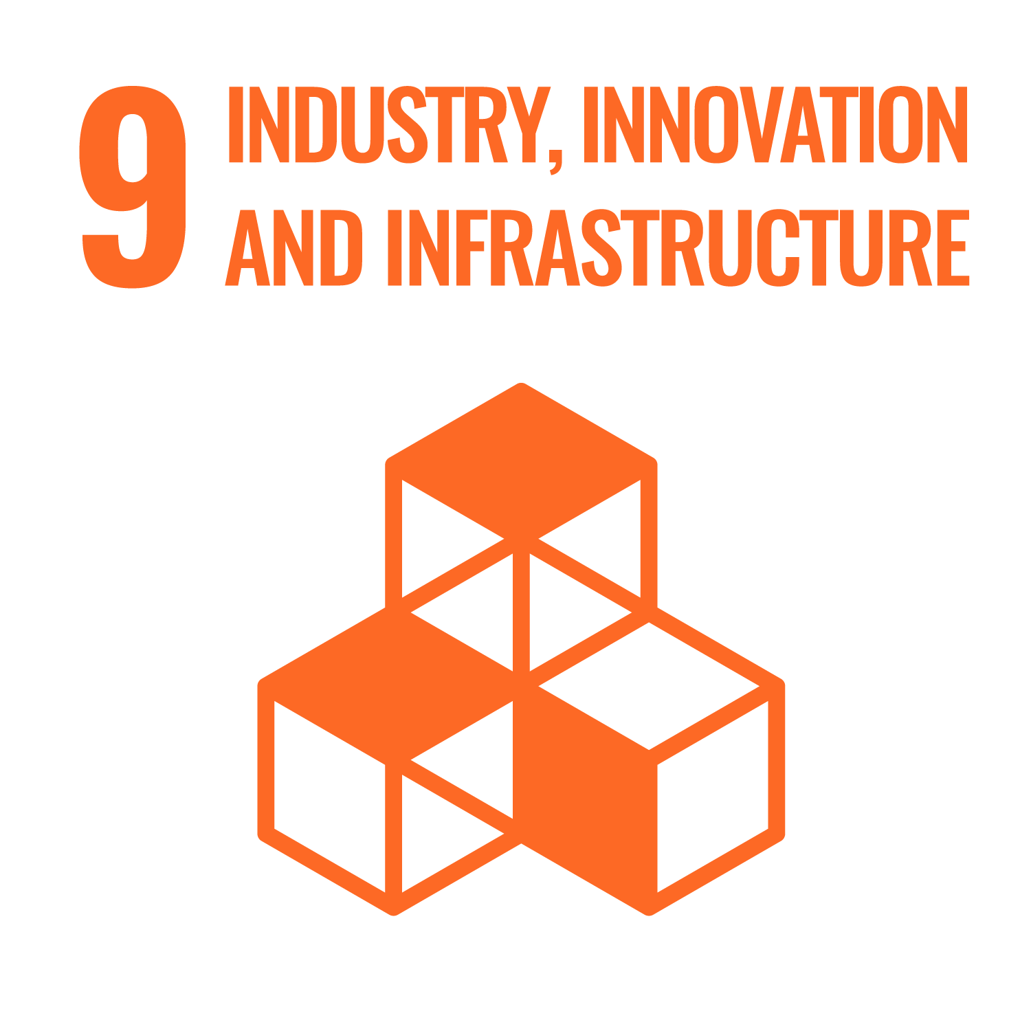 SDG 9: Industry, innovation and infrastructure