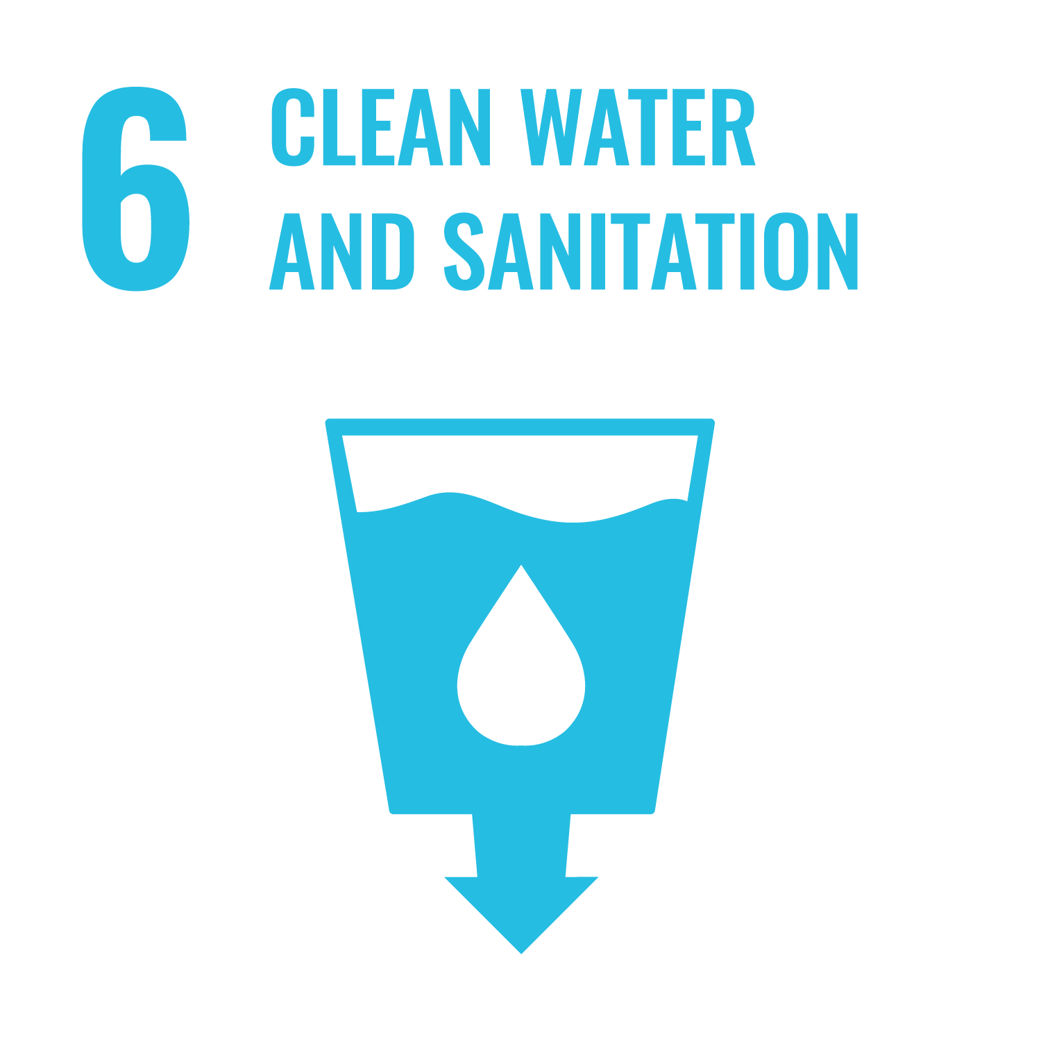 SDG 6: Clean water and sanitation