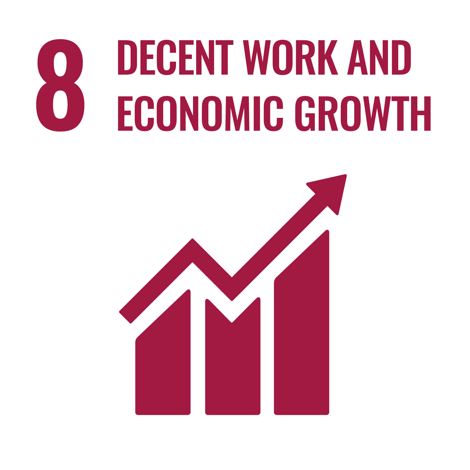 SDG 8: Decent work and economic growth