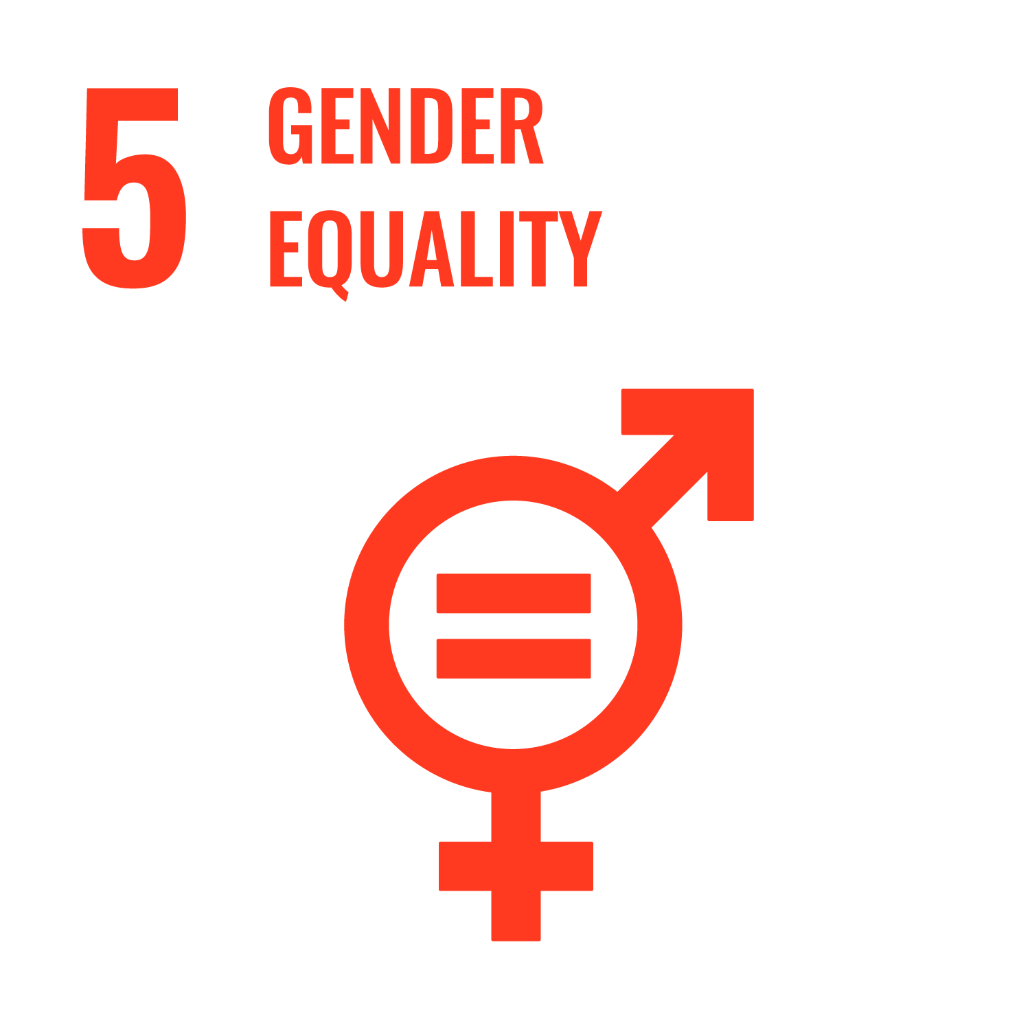 SDG 5: Gender equality