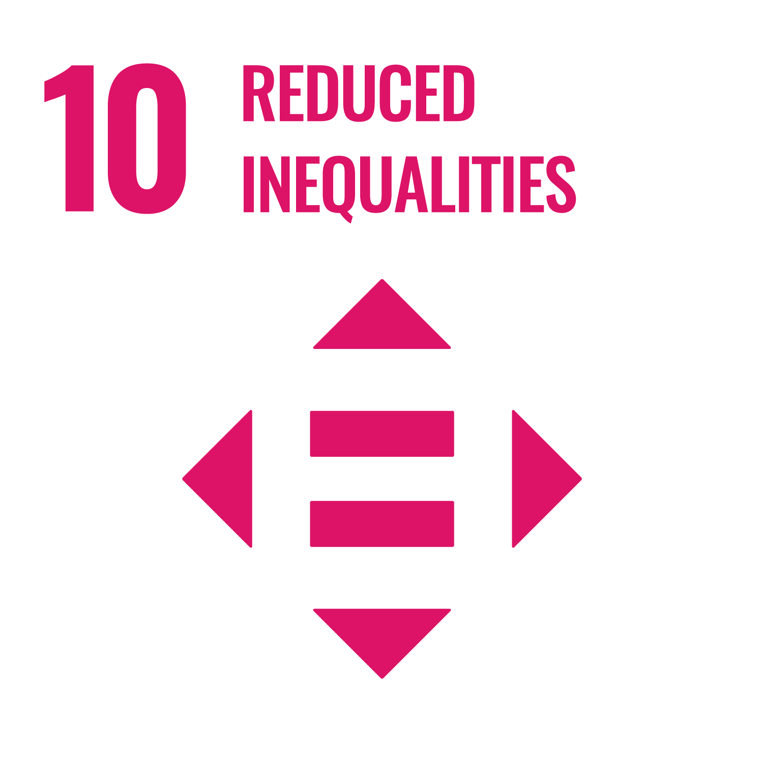 SDG 10: Reduced inequalities